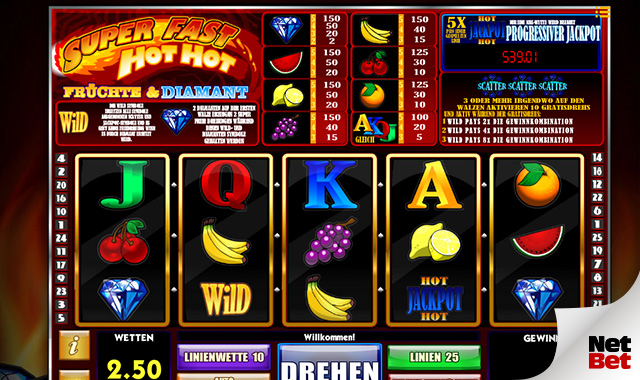 Casino Spiele Blog Casino Spiele Blog